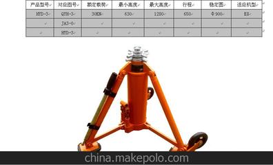 【專業(yè)定制生產(chǎn)】 廠家直銷 飛機液壓千斤頂 質(zhì)量保證 歡迎來電圖片,【專業(yè)定制生產(chǎn)】 廠家直銷 飛機液壓千斤頂 質(zhì)量保證 歡迎來電圖片大全,南昌市航遠機械設備-